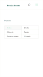 Mobile Screenshot of ferminagarrido.com